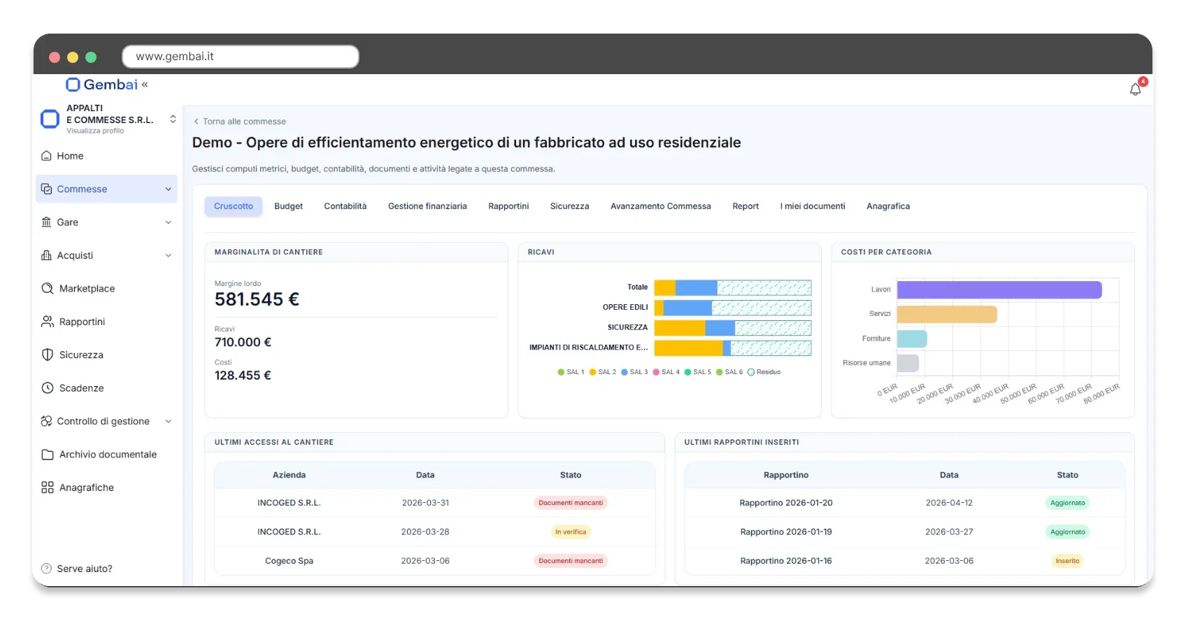 Dashboard Gembai per la gestione di gare, commesse e cantieri