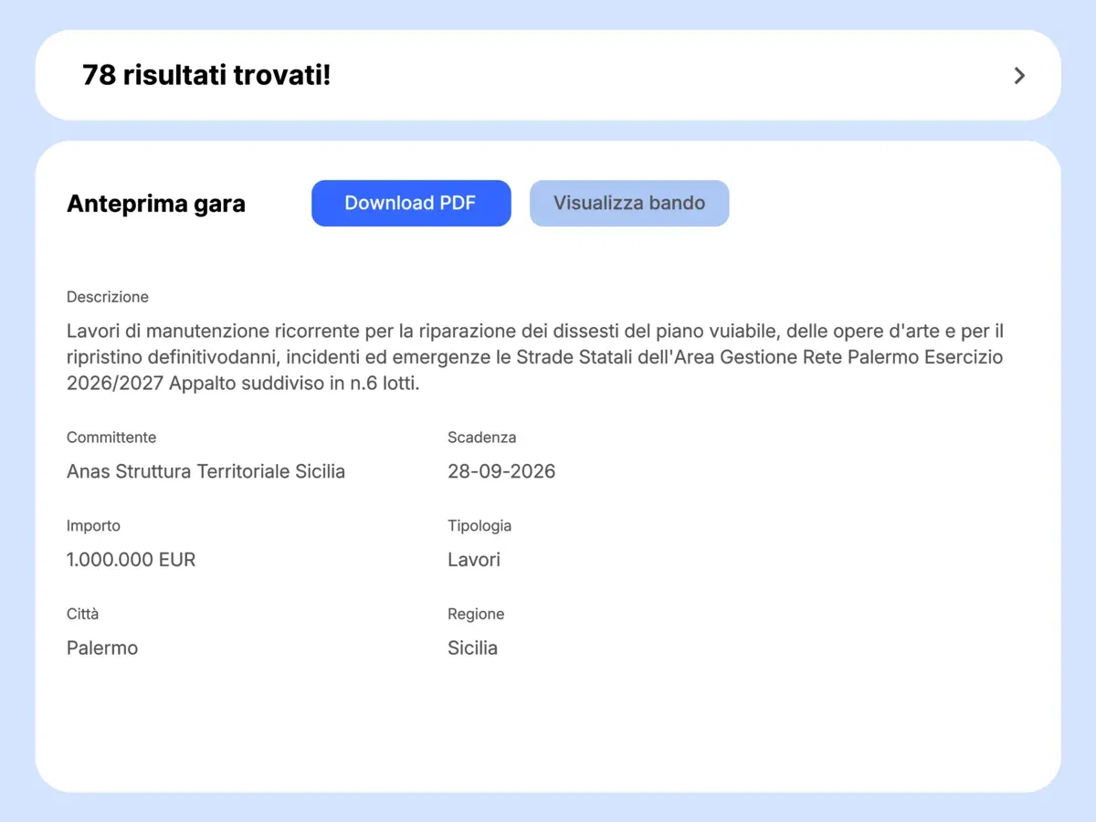 Tanti nuovi lavori per la tua impresa.